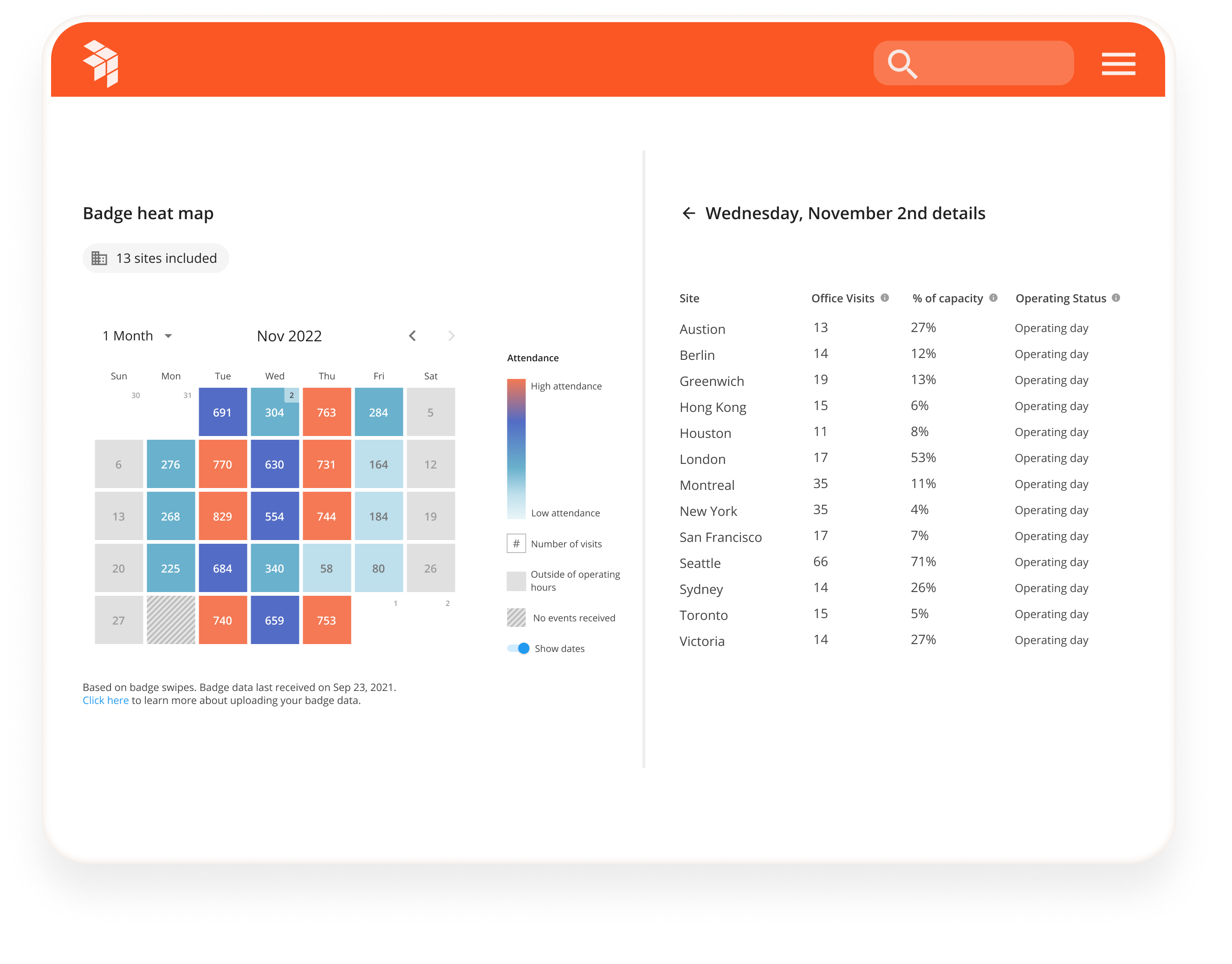 badge-heat-map