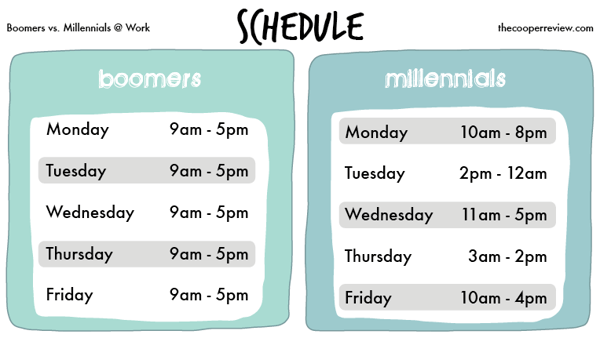 greetly electronic visitor sign in software can help you achieve work/life integration