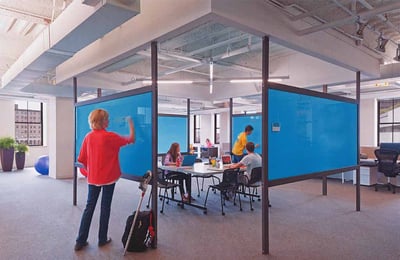 Workers using a flexible collaboration space