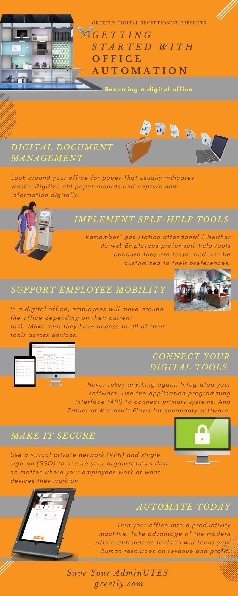 Office Automation Infographic