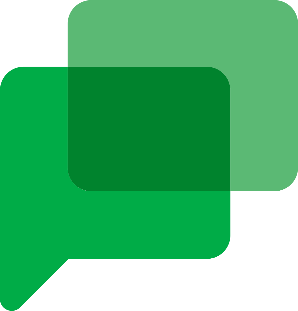 Google Hangouts Chat visitor notifications