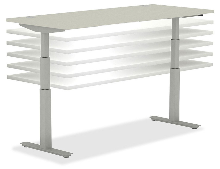 Electronic sitting or standing desk