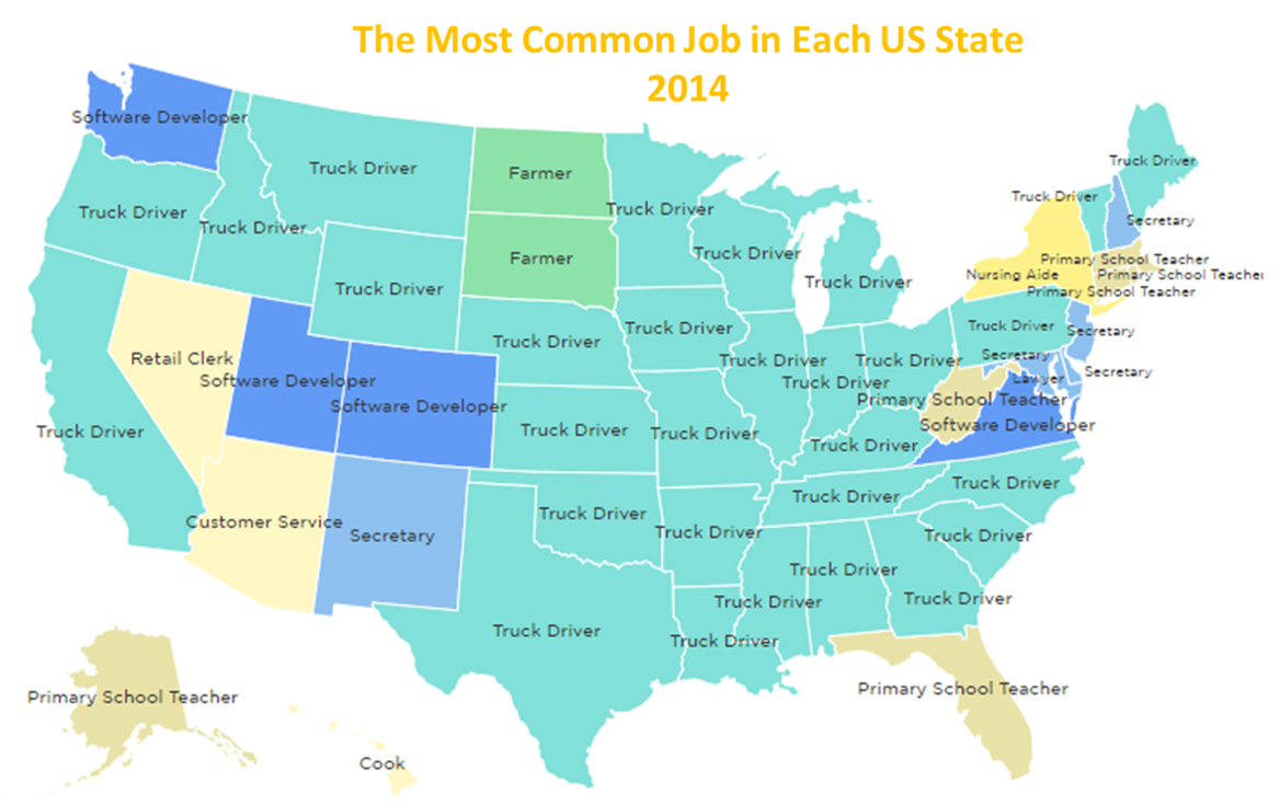 Truck driver most common job in many states 2014